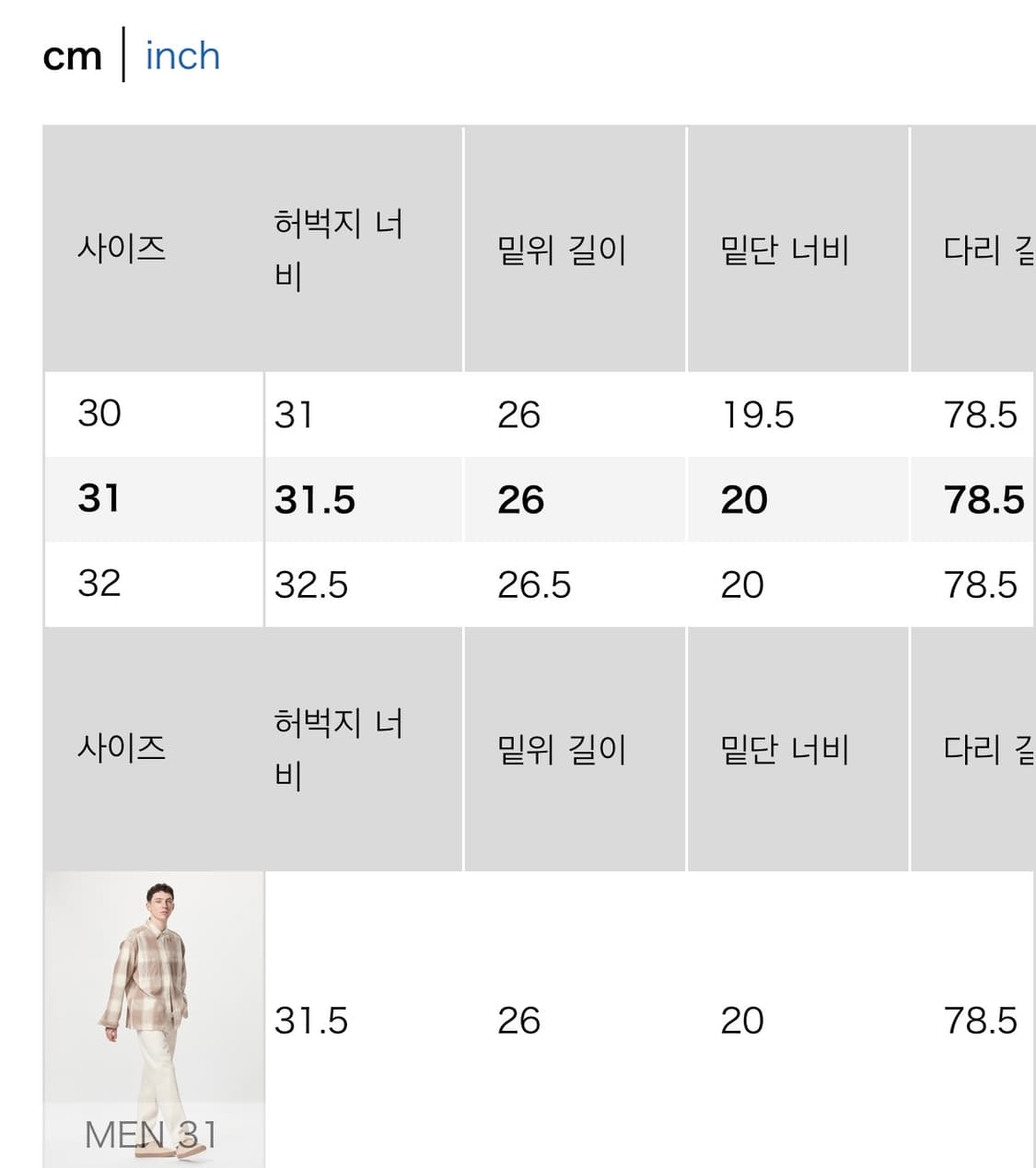 유니클로 레귤러핏진(셀비지) OFF WHITE 31사이즈 상품이미지7