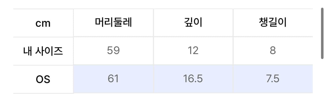 마이네임이즈피터 모자 네이비 상품이미지2
