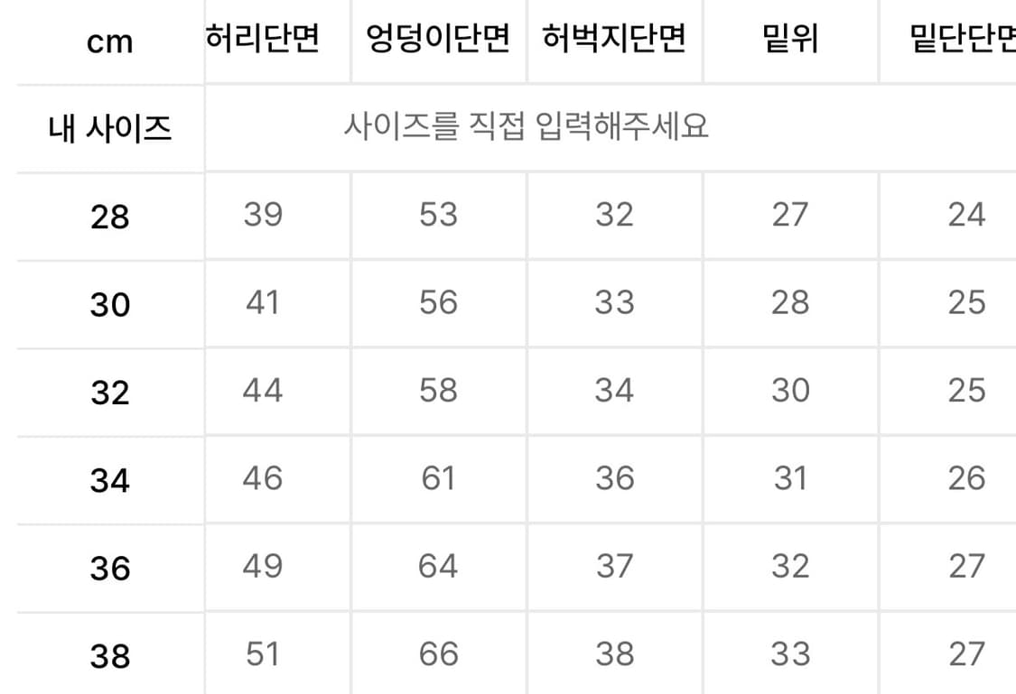 판매) 더블니 85283 루즈핏 데님팬츠 상품이미지3