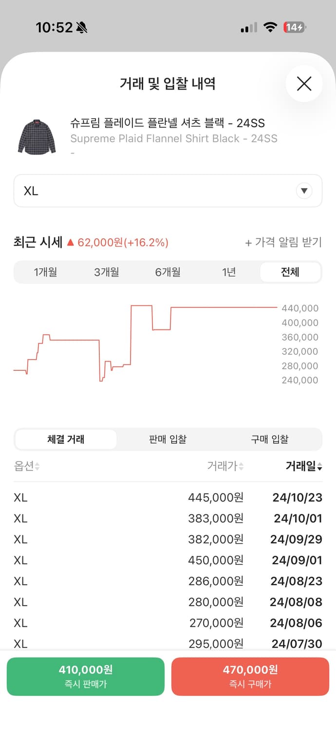 슈프림 플레이드 플란넬 셔츠 블랙 - 24SS 상품이미지7