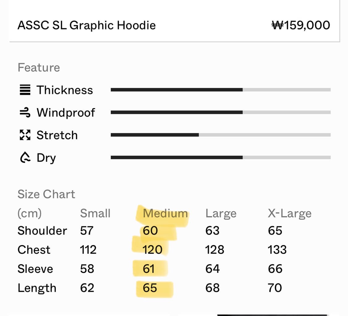 안티소셜클럽 X 썬러브 그래픽 후디 네이비 M size 상품이미지5