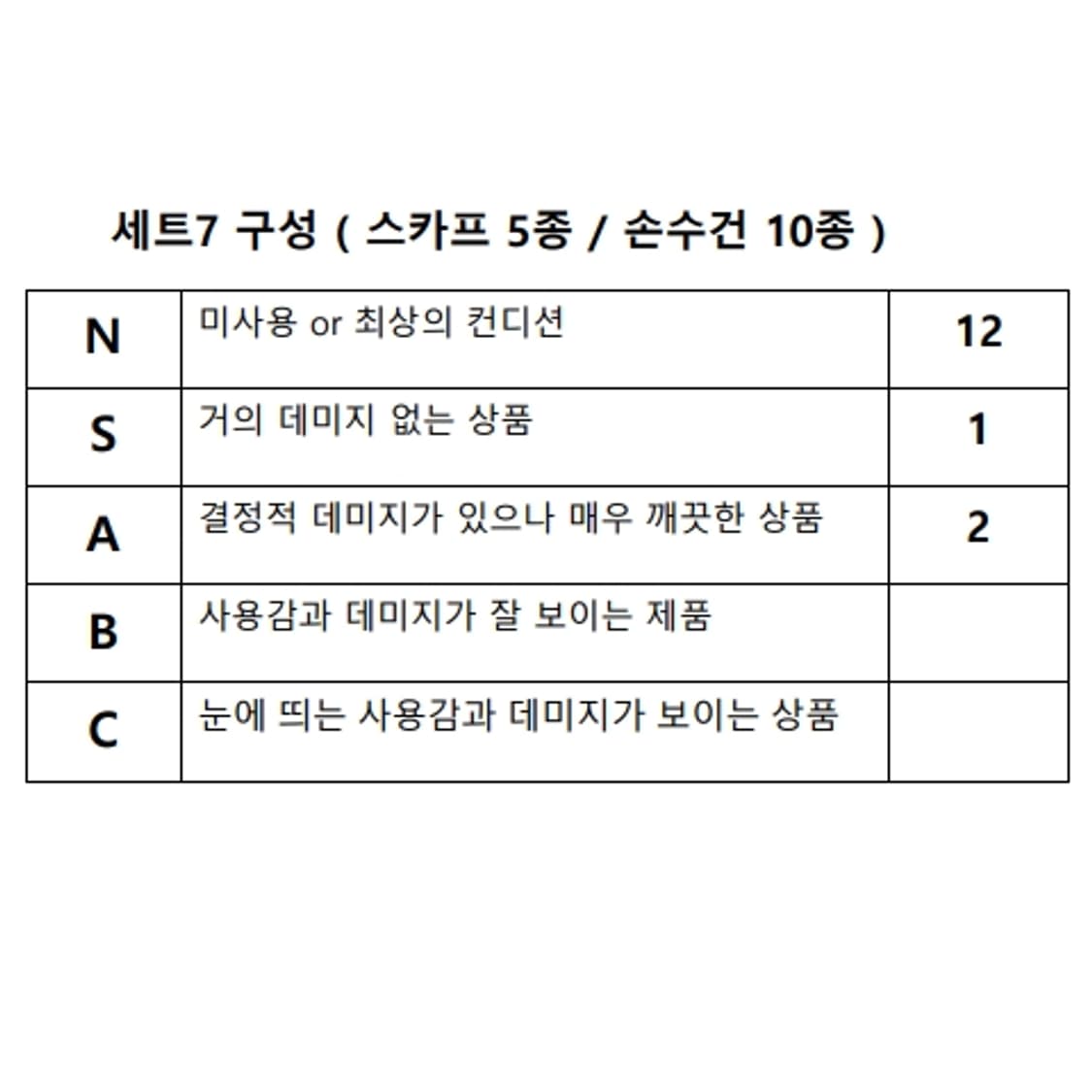 [세트7] 명품 빈티지 쁘띠 스카프 명품 손수건 *도매* 구성 상품이미지10