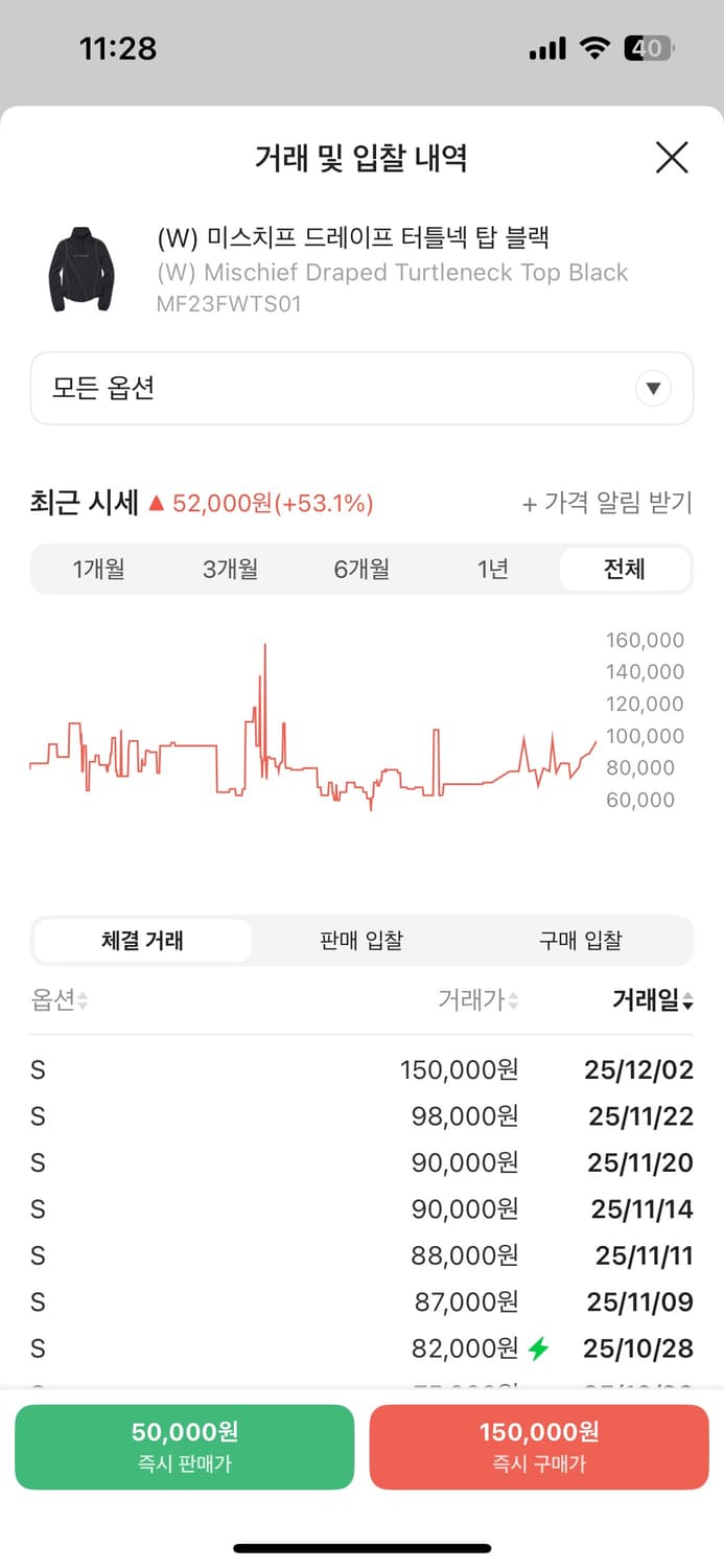 [새상품] 미스치프 드레이프 터틀넥 블랙(S) 상품이미지4