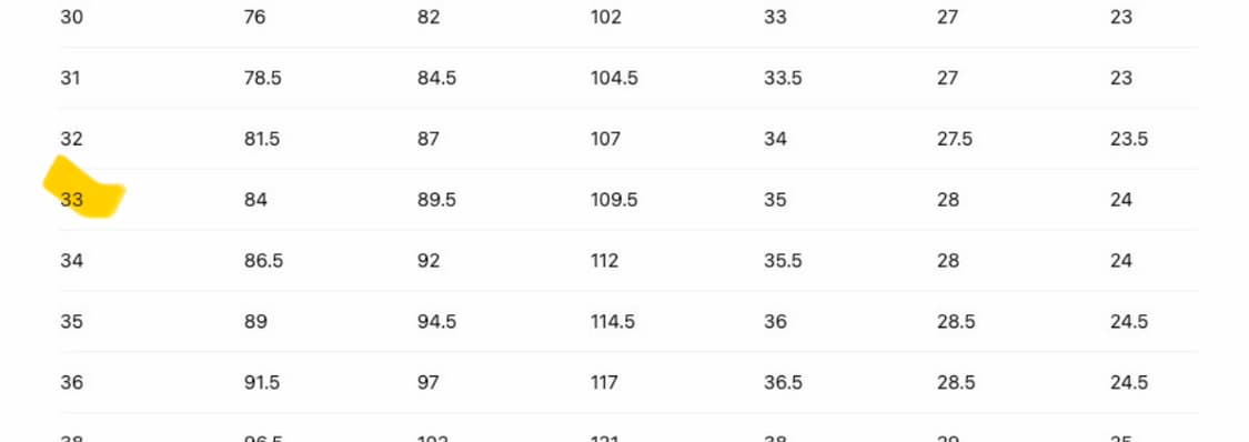 JW앤더슨 유니클로 63블루 데님 33사이즈 상품이미지2