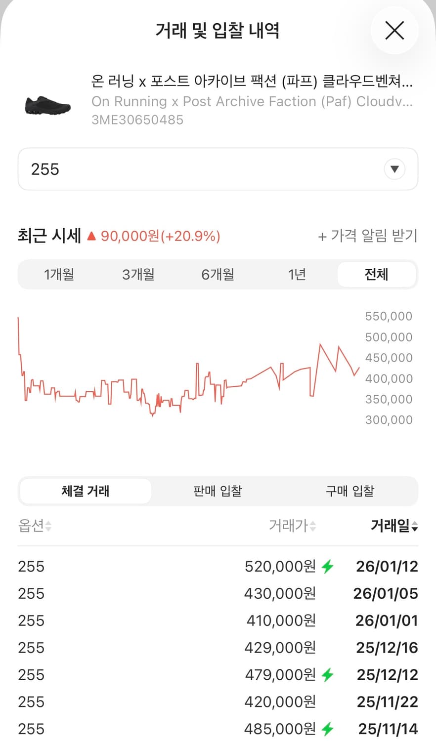 파프 온 클라우드벤쳐 피크 블랙 상품이미지6