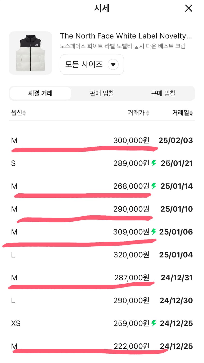 노페 패딩조끼 사용감점잇는거 급처급처급처 상품이미지2
