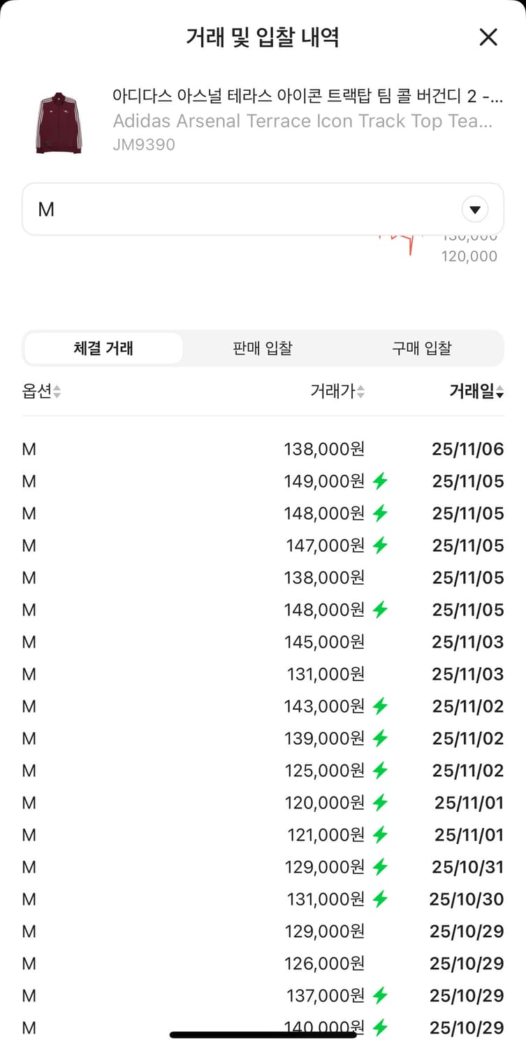 아스날 트랙탑 상품이미지3