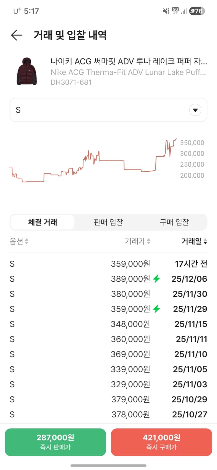 나이키 acg 써마핏 루나레이크 패딩 마룬 s사이즈 상품이미지5