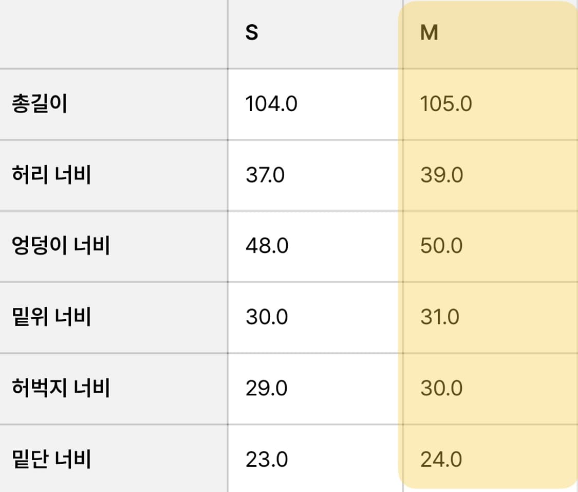 이브세이지_로우라이즈데님(블랙) 상품이미지7