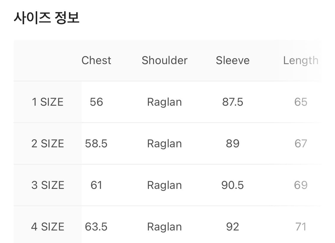 산산기어 슬래시 지퍼 자켓 24ss 상품이미지3