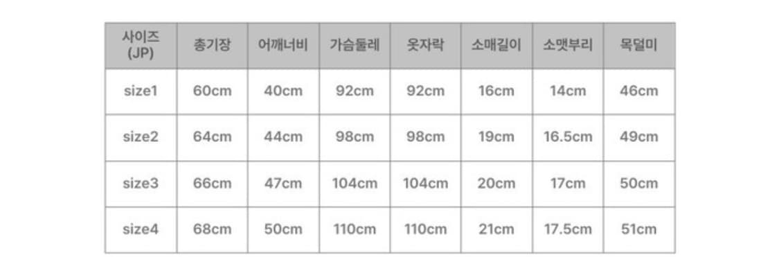 캐피탈 스마일 링거티 사이즈2 상품이미지3