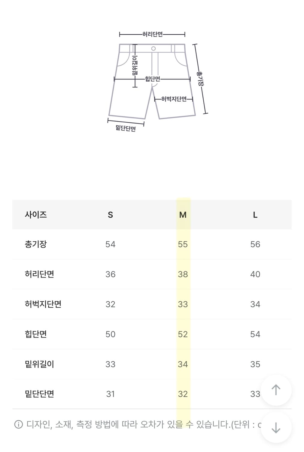 블랙업 B-DENIM 워싱 하프 팬츠 023 중청 상품이미지10