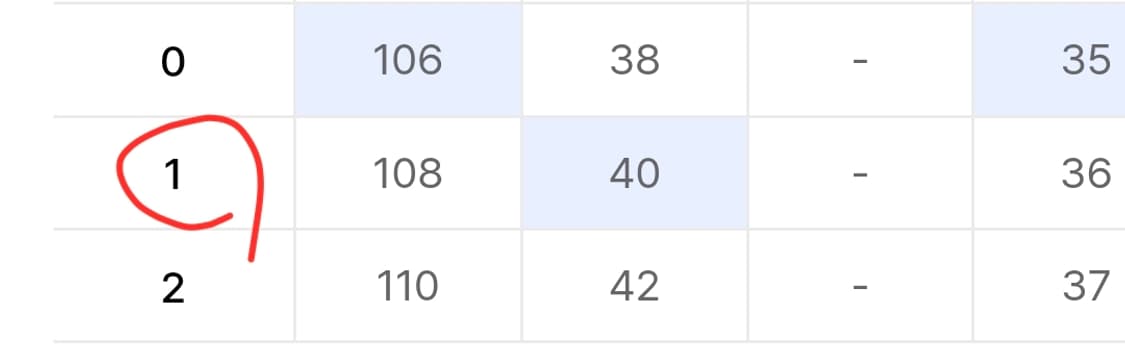 다이브인 LOOSED WIDE DENIM (WASHED BLUE) 1 상품이미지2