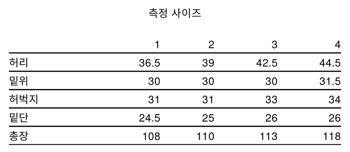[2] innir 252 릴렉스드 플레어 데님 진(used) 상품이미지7