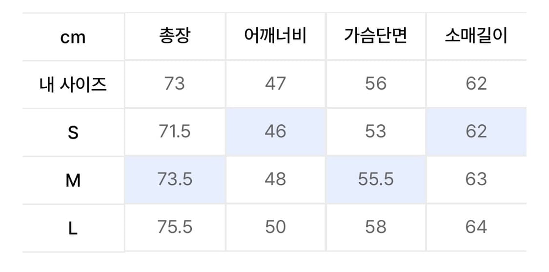 인사일런스 더블 스트랩 블레이저 M사이즈 상품이미지3