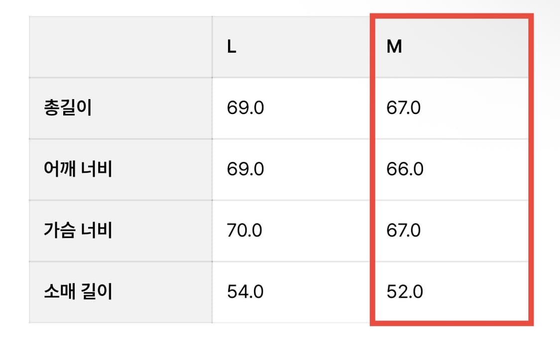 애쉬아워 쇼트 피코트 차콜 M 상품이미지10
