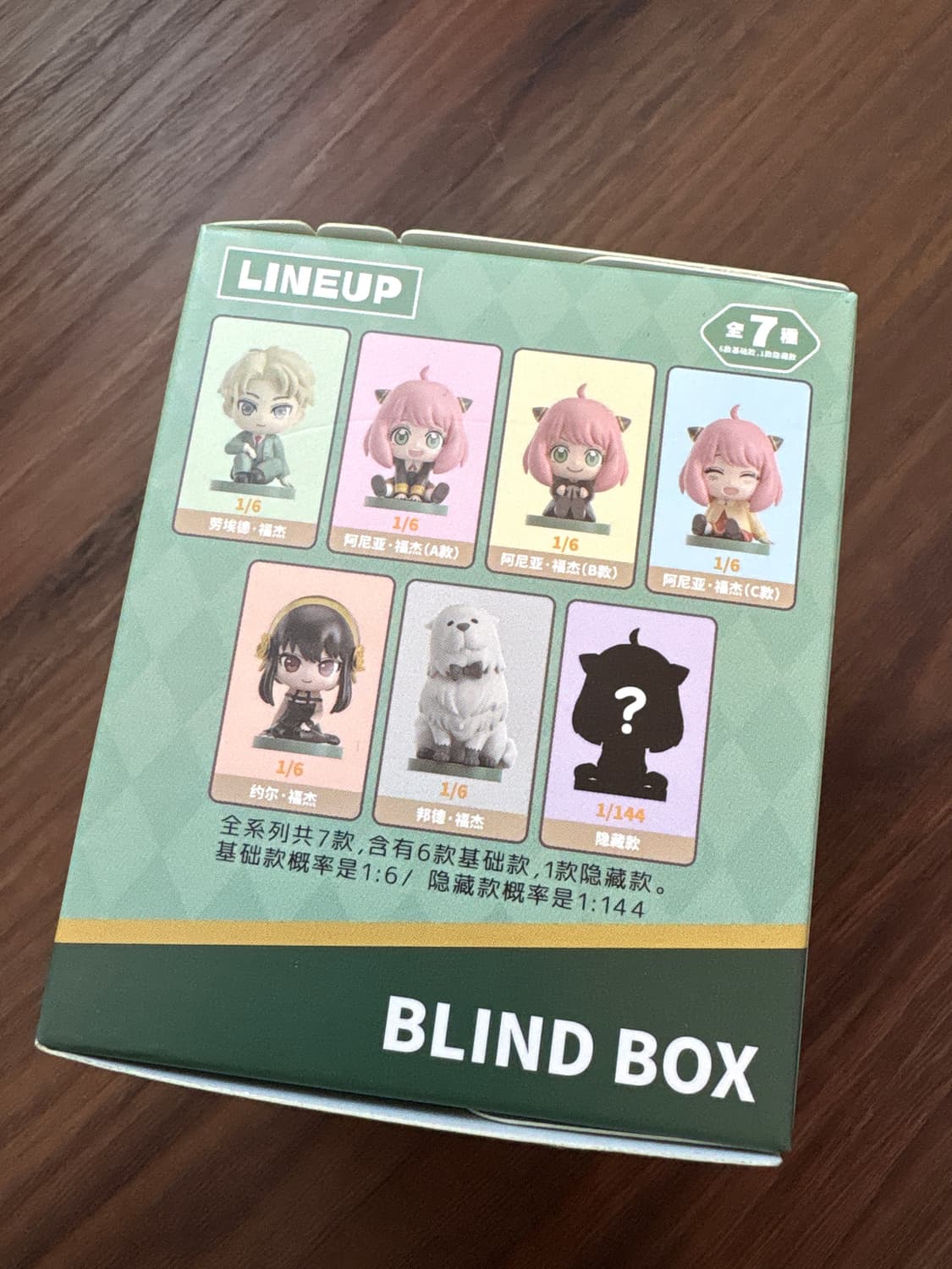 스파이패밀리 랜덤 피규어 상품이미지1