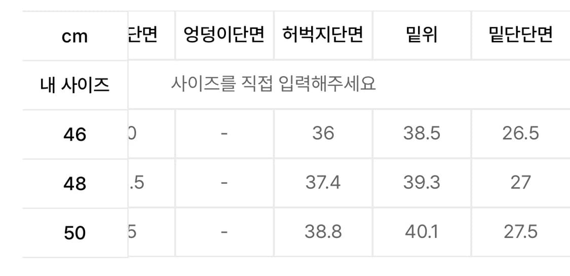 새상품급) 메종미네드 코마데님 상품이미지6