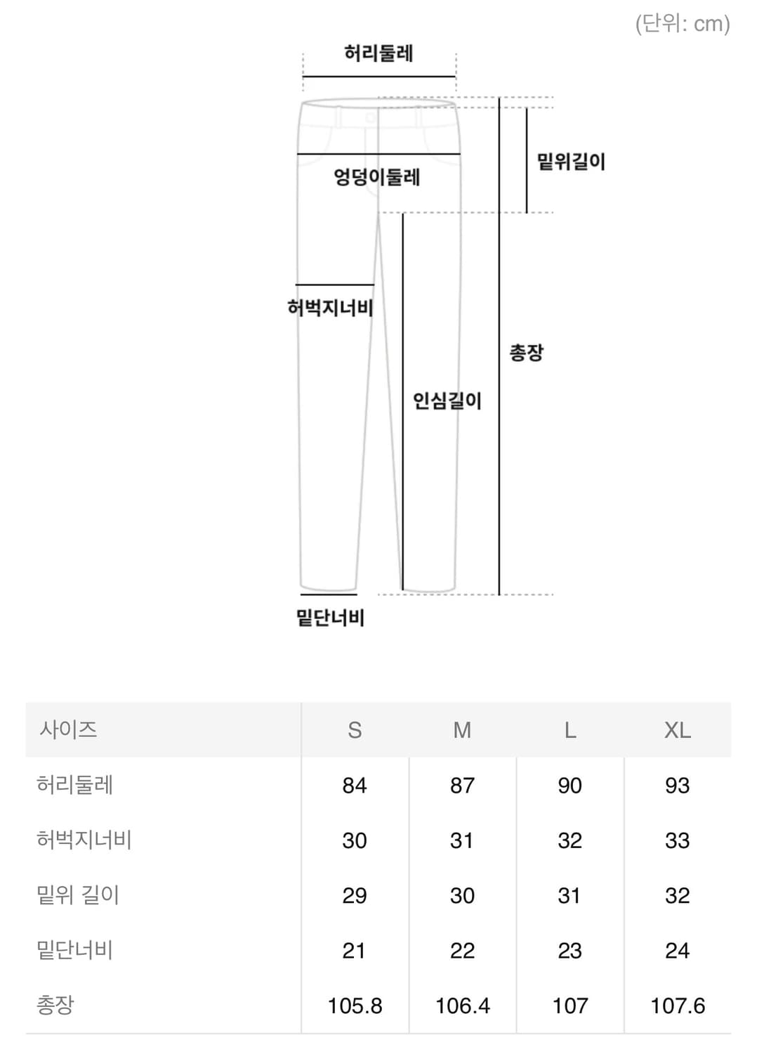 Junya Watanabe Man X Levis 상품이미지5