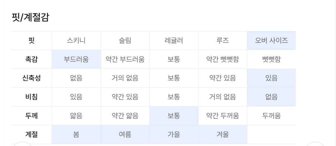 언탭트 스튜디오 트레이닝팬츠 L(31-32) 그레이,블랙 상품이미지7