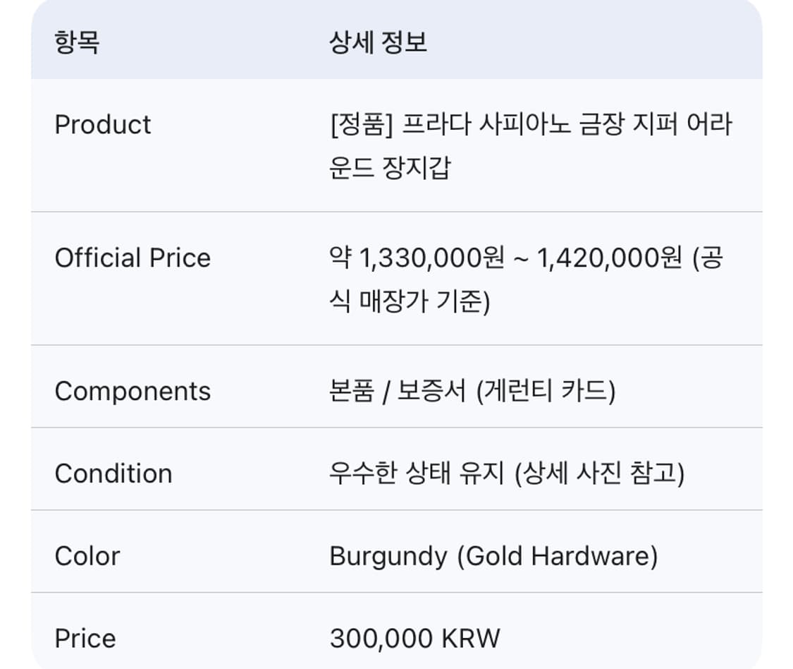 [정품] 프라다 집어라운드 금장 버건디 장지갑 상품이미지4