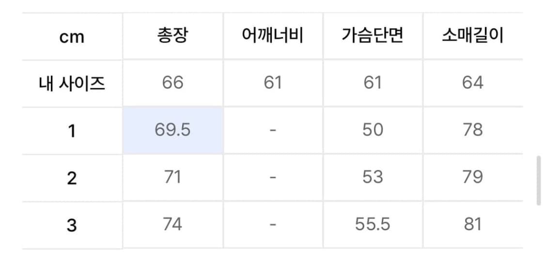 [2] 오호스 매쉬 밴드 퍼프 슬리브 Mesh Band 상품이미지3