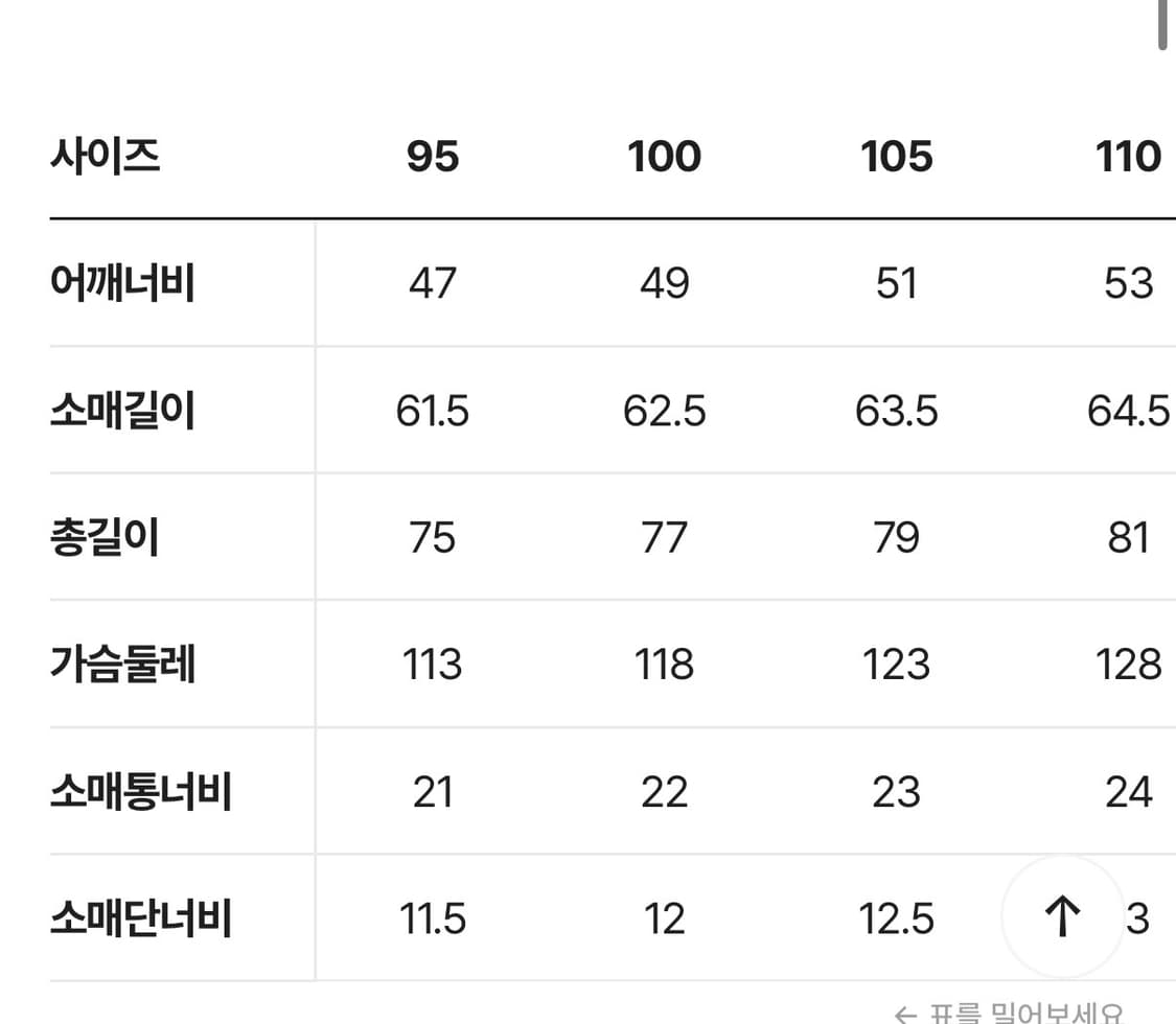 95)시리즈 체크셔츠 새상품 상품이미지3