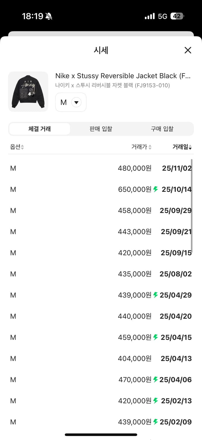 나이키 x 스투시 리버시블 자켓 블랙 상품이미지3