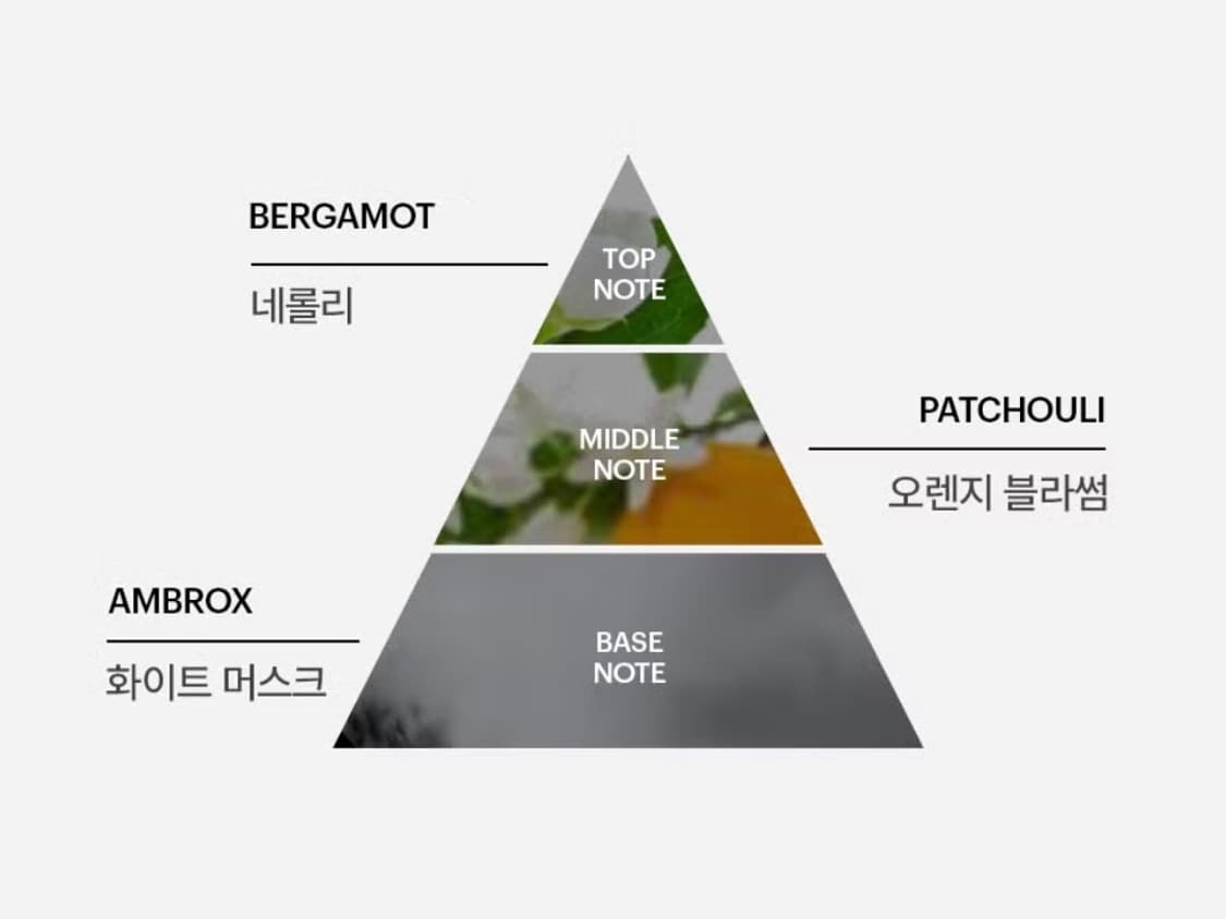 꾸레쥬 라 필르 드 르에어 50ml 상품이미지4