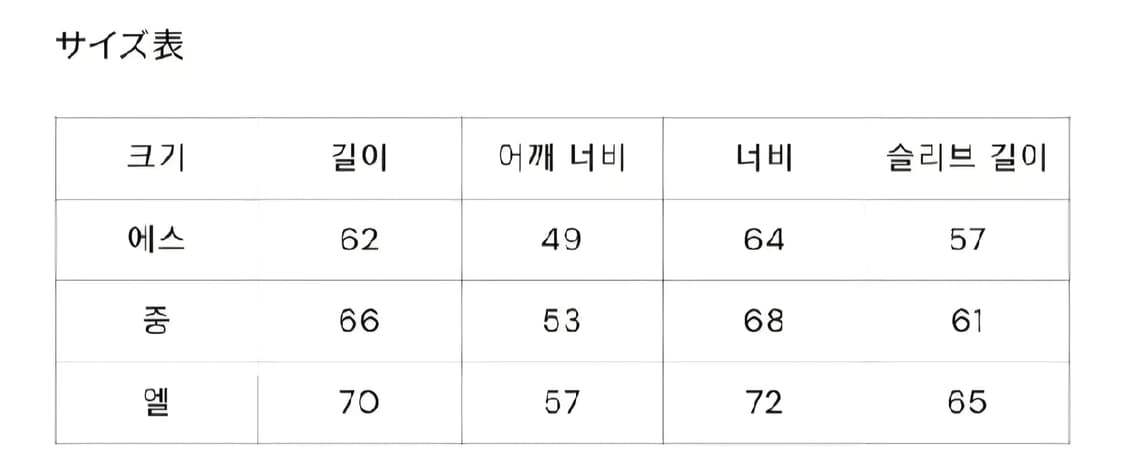 camphor wood 1세대 워싱 트러커 자켓 m사이즈 캠퍼우드 흑청 상품이미지4