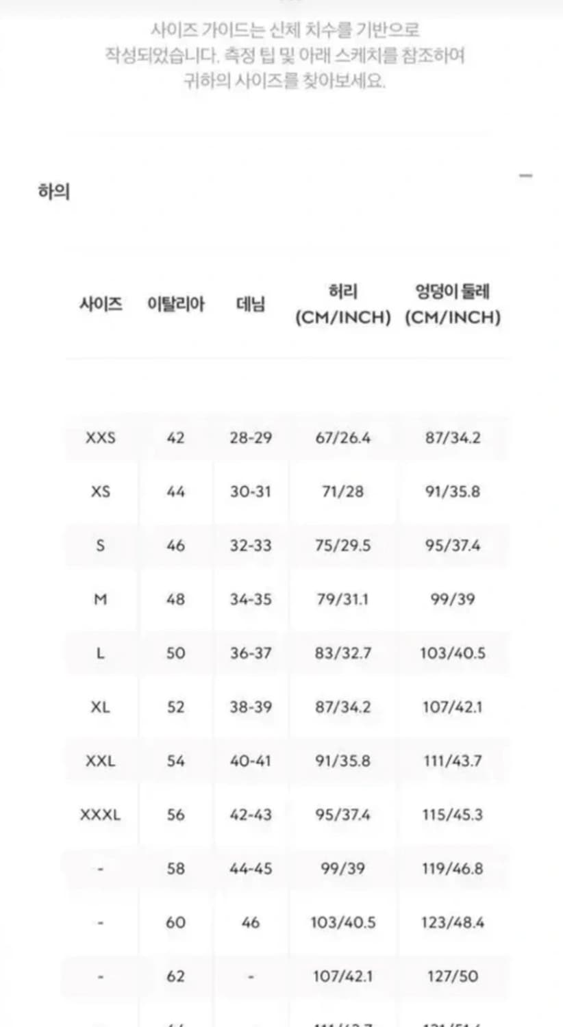 구찌 밑단 웹 디테일 데님 청바지 33사이즈 30인치 상품이미지5