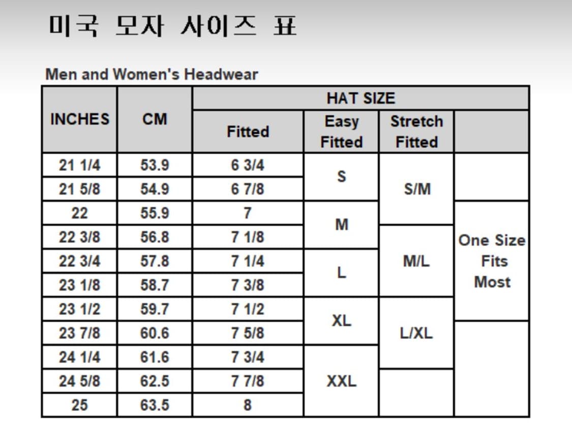 [정품] USA 빈티지모자 상품이미지5