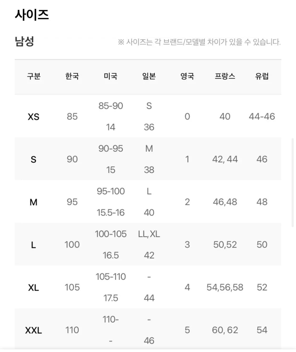 라코스테 남성 피케 튜브 다운 점퍼 M사이즈 상품이미지2