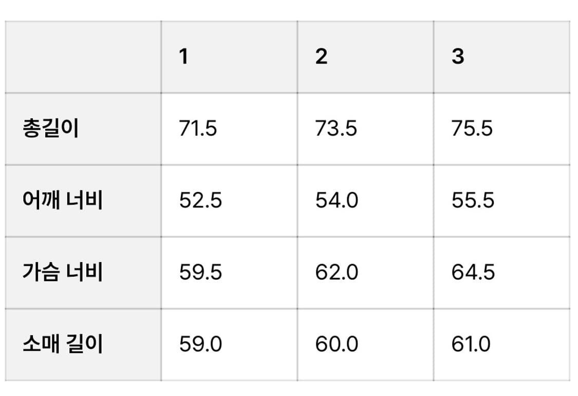 [아워셀브스]워시드 코듀로이 B.D.U 자켓_depp navy (1) 상품이미지2