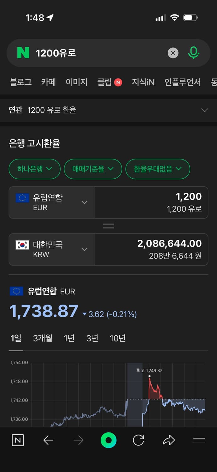 반값이하 세실리아반센 원피스 베스 드레스 beth dress 블랙 브라운 상품이미지5