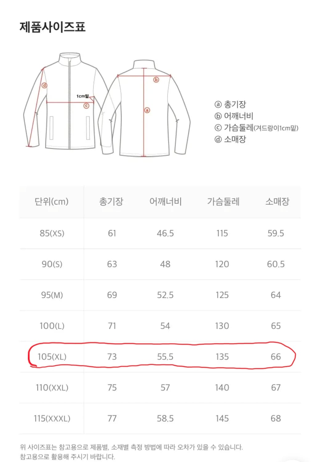 새상품)내셔널지오그래픽 패딩 화이트색상(XL사이즈)팝니다 상품이미지10
