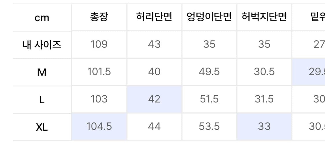 [XL] 드로우핏 유주얼 뉴 스트레이트 데님 팬츠 블랙 상품이미지6
