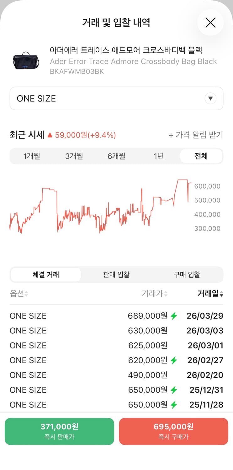 [ADER] 아더에러 트레이스 애드모어 크로스백 상품이미지10