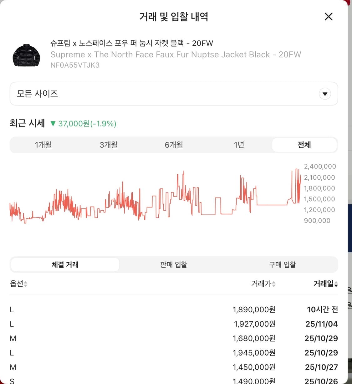 슈프림 x 노스페이스 포우 퍼 눕시 자켓 상품이미지2