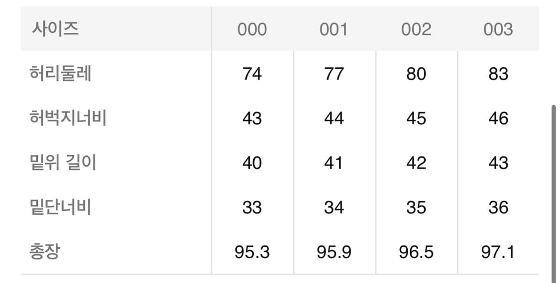 니들스 H.D.팬츠 상품이미지4