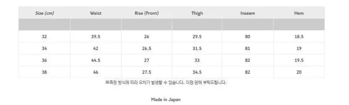 웨어하우스 Lot 900XX [One Wash] 34 사이즈 팝니다. 상품이미지3
