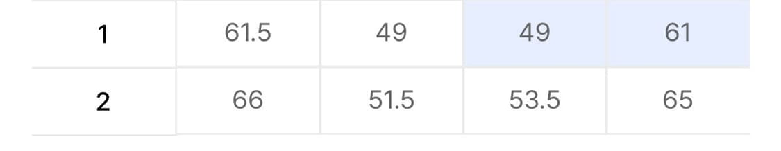 아캄 후드집업 상품이미지5