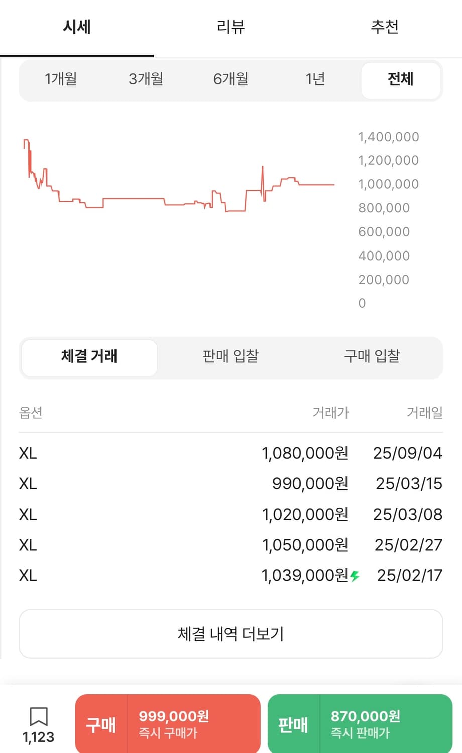 [XL] 슈프림 샤닐 빅로고 바시티자켓 상품이미지10