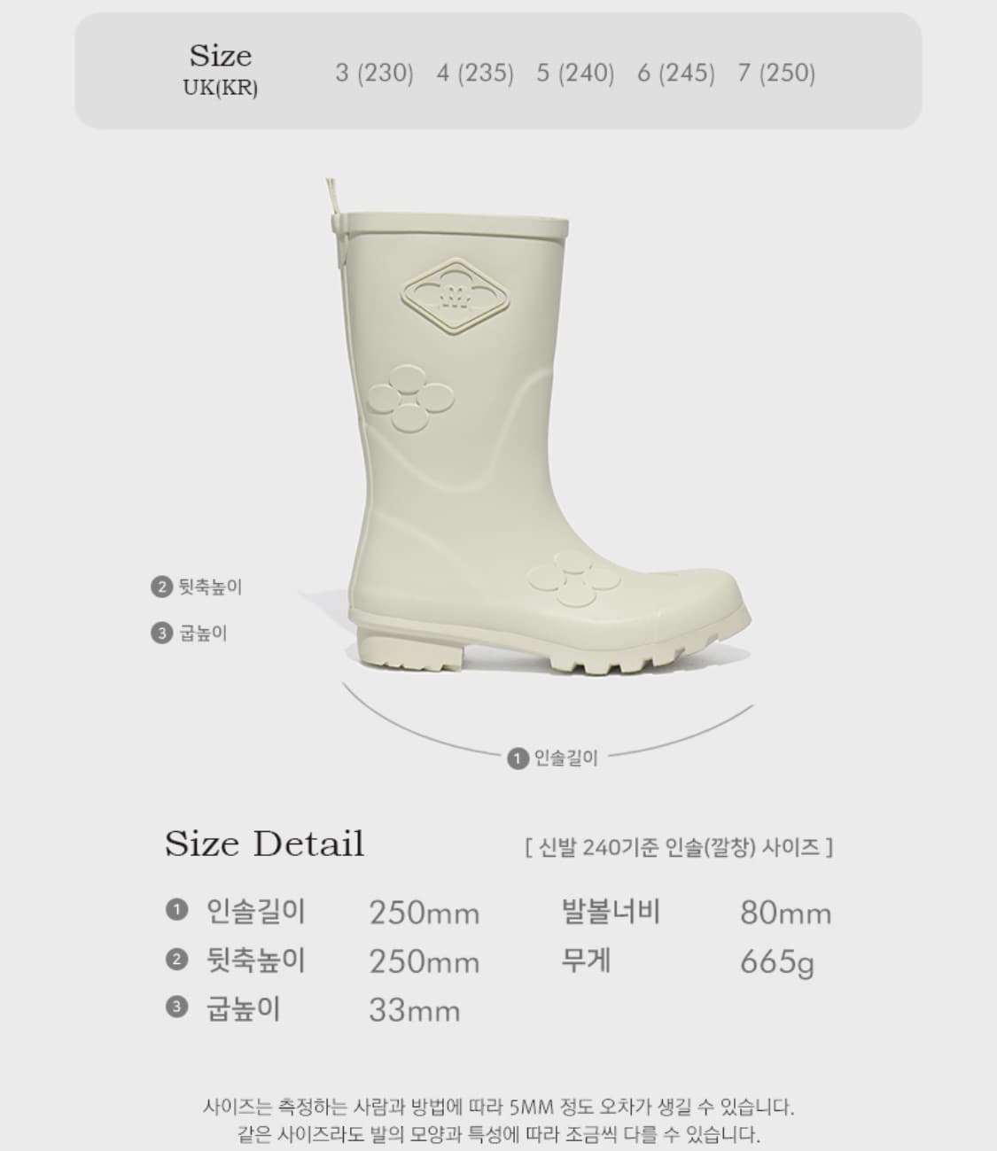 락피쉬웨더웨어x민주킴 레인부츠 (black,235) 상품이미지6