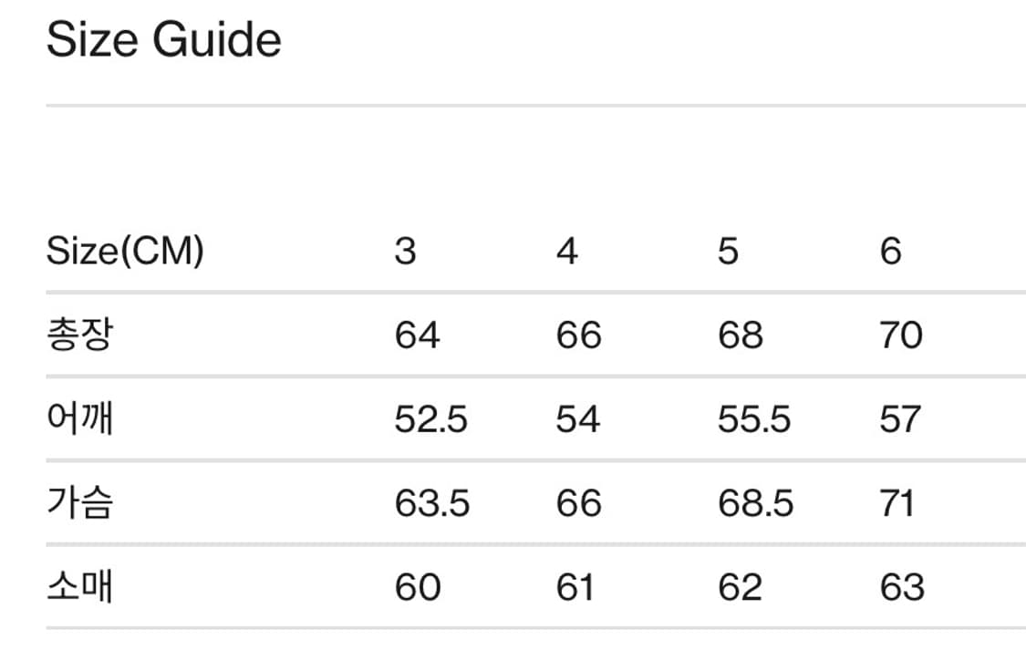 26ss 브라운야드 워시드 탱커 자켓 5사이즈 상품이미지4