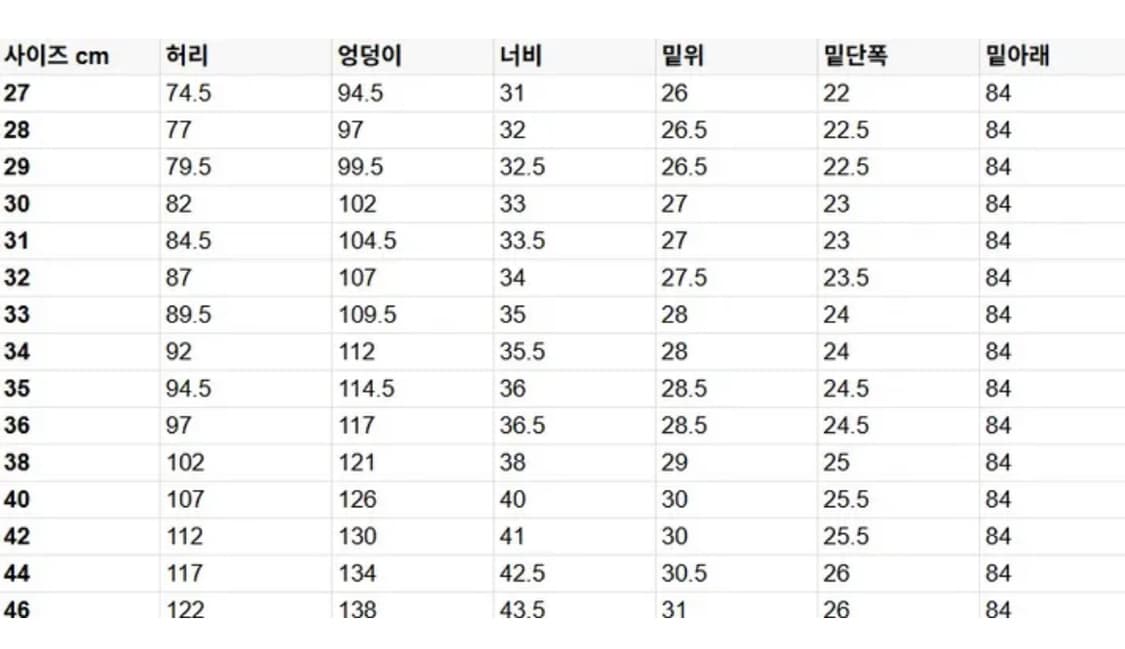 유니클로 jw앤더슨 스트레이트 데님 33 상품이미지3