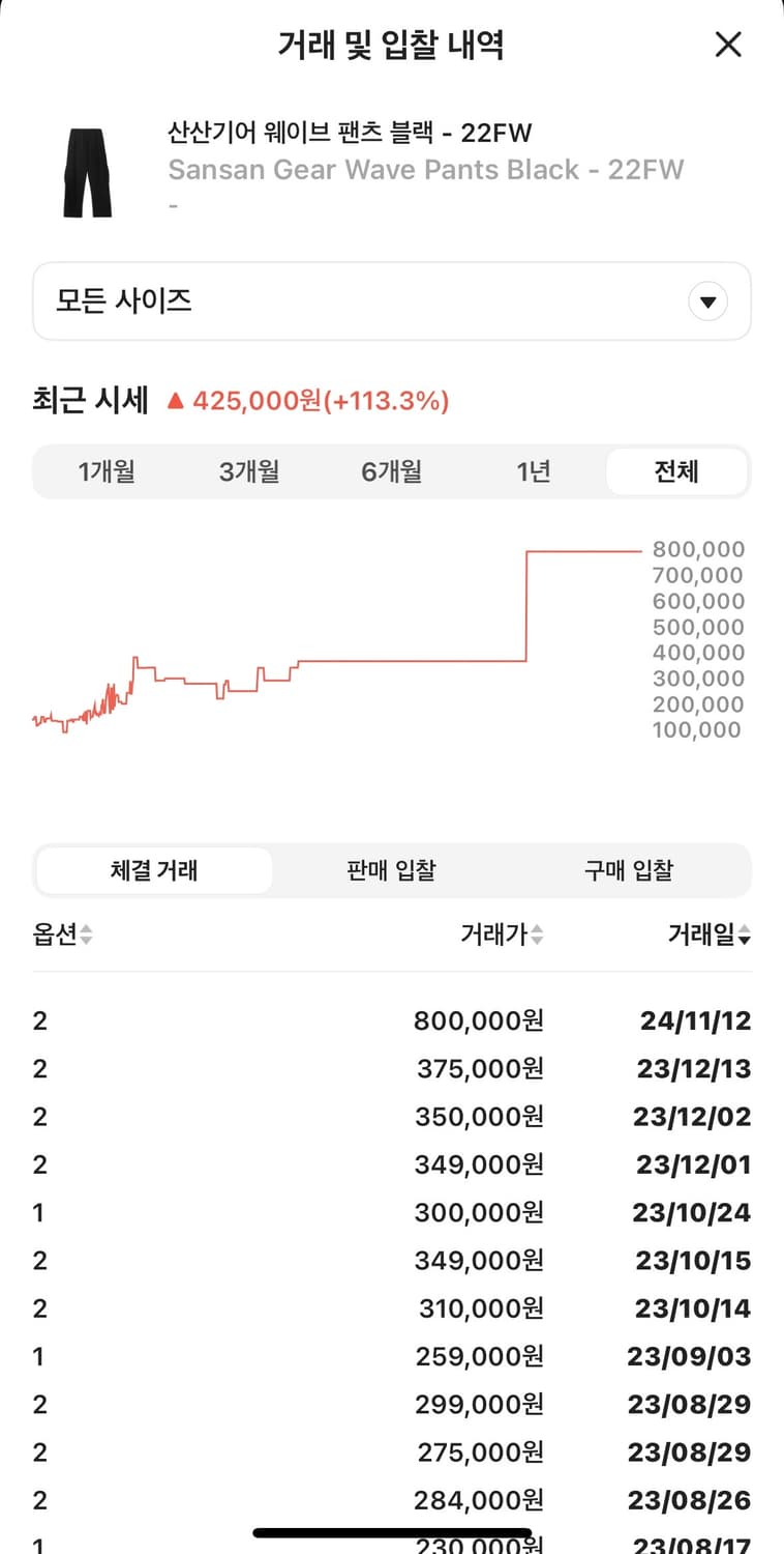 산산기어 웨이브 팬츠 블랙 2사이즈 상품이미지5