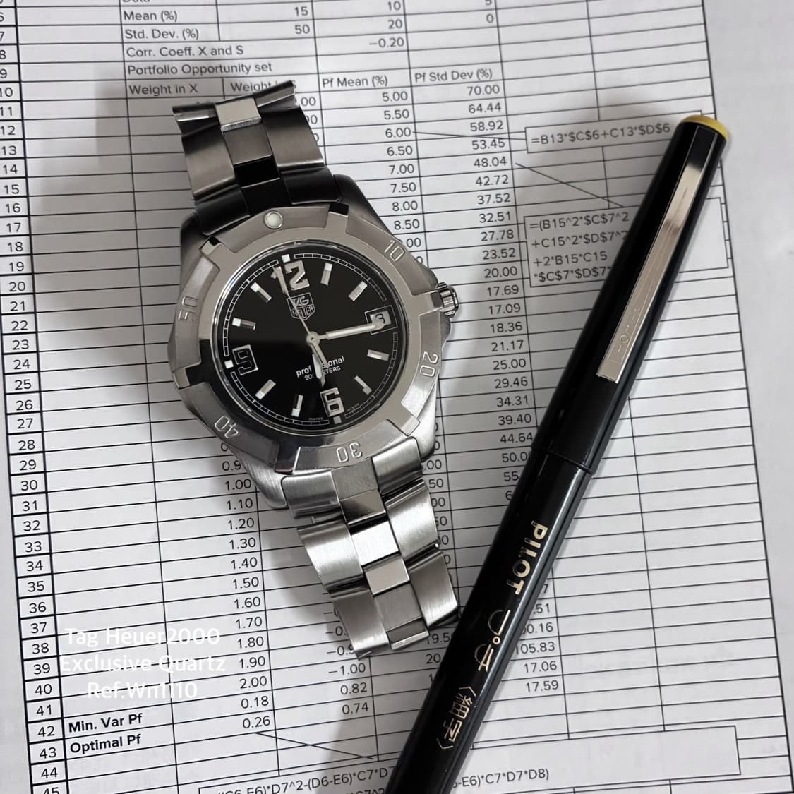 1999s Tag Heuer 2000 Exclusive Quartz 상품이미지8