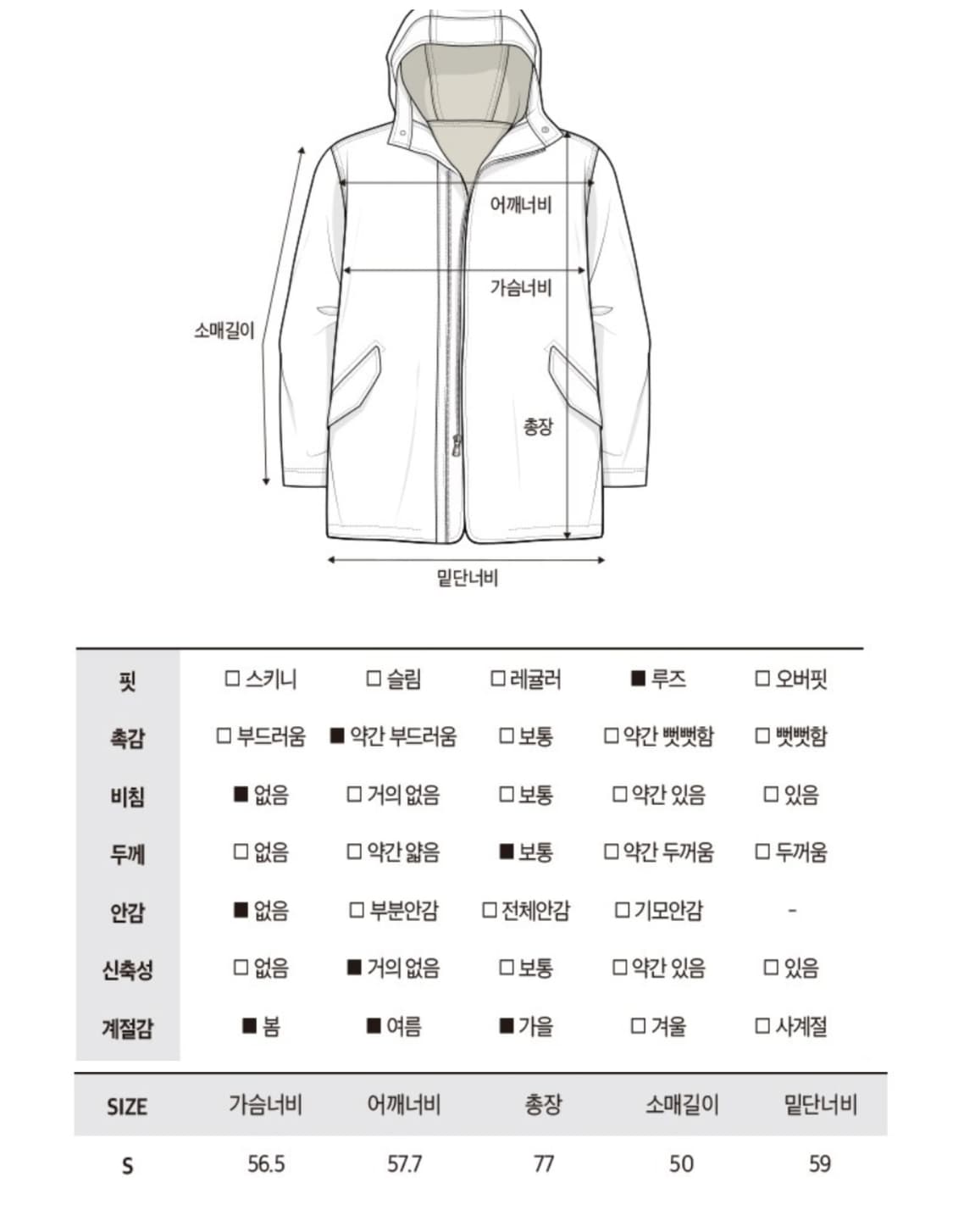 엘르 스트링 후드 롱 윈드점퍼 바람막이 자켓 상품이미지7