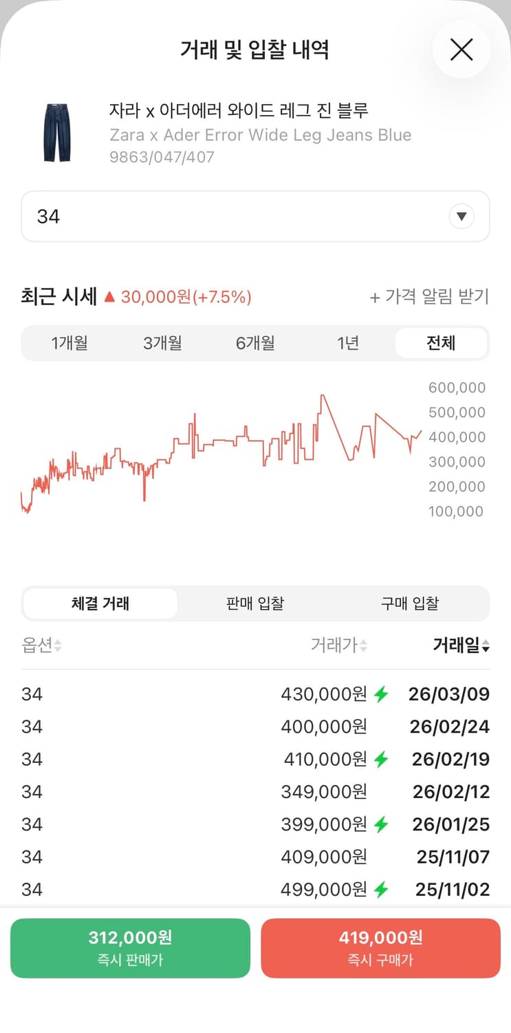 자라 x 아더에러 와이드 레그 진 블루 (34 SIZE) 상품이미지9